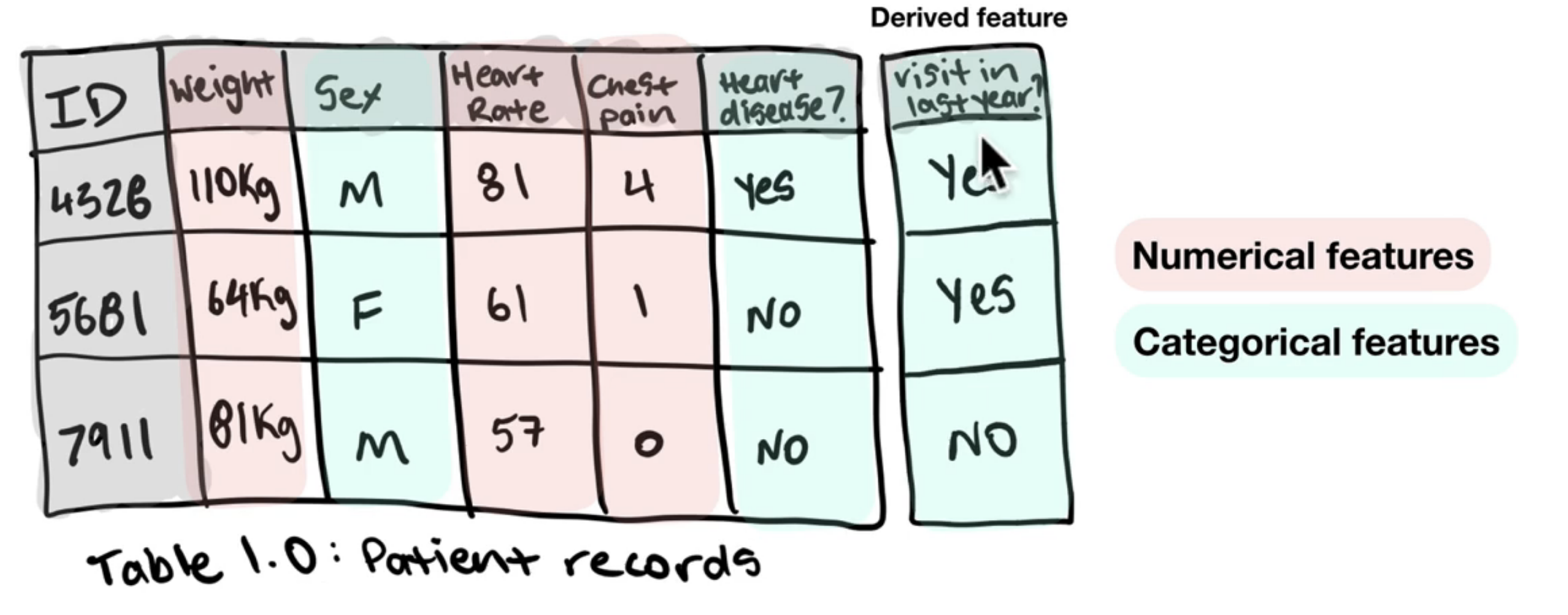 sub-features.png